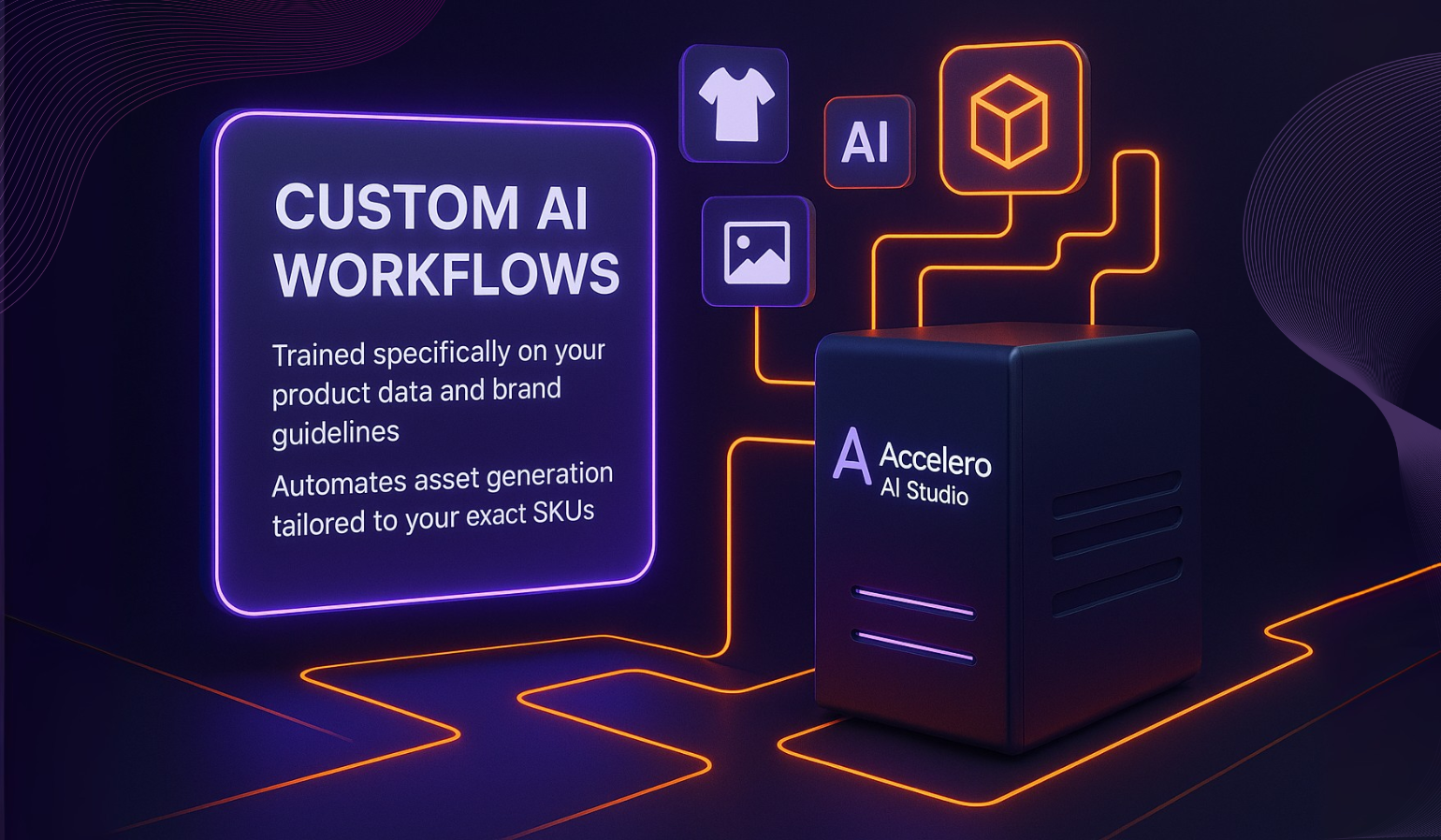 Custom AI Workflows