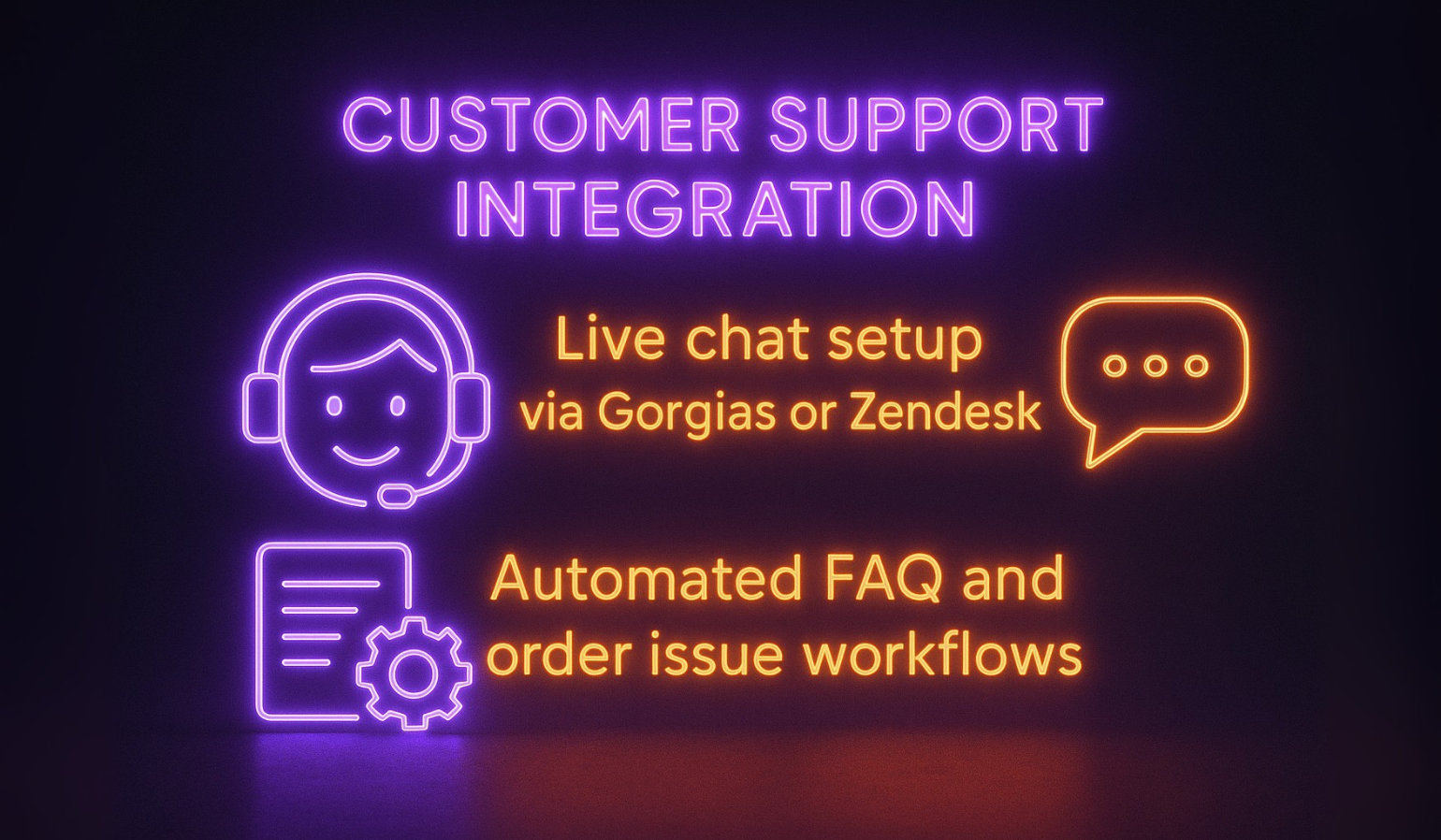 Customer Support Integration